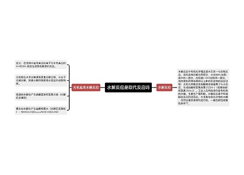 水解反应是取代反应吗