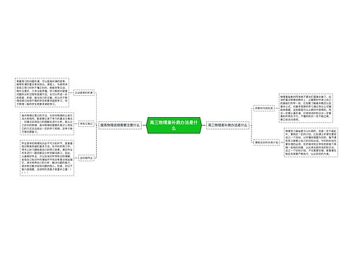 高三物理差补救办法是什么