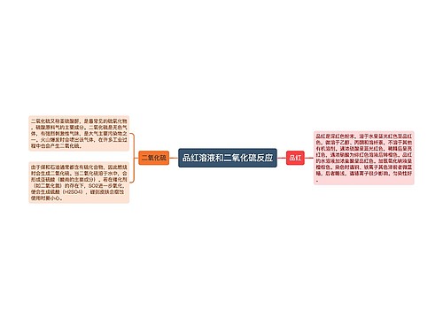 品红溶液和二氧化硫反应