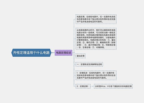 齐性定理适用于什么电路