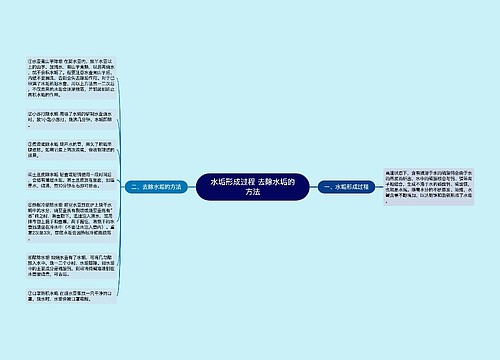 水垢形成过程 去除水垢的方法