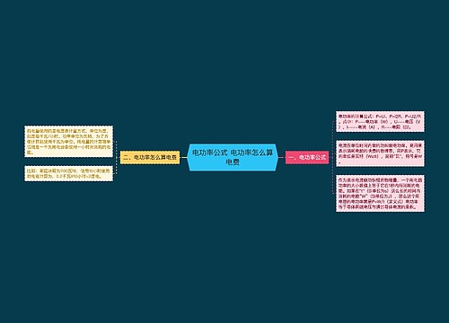 电功率公式 电功率怎么算电费