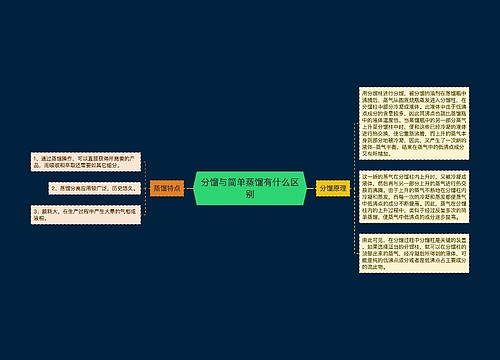 分馏与简单蒸馏有什么区别