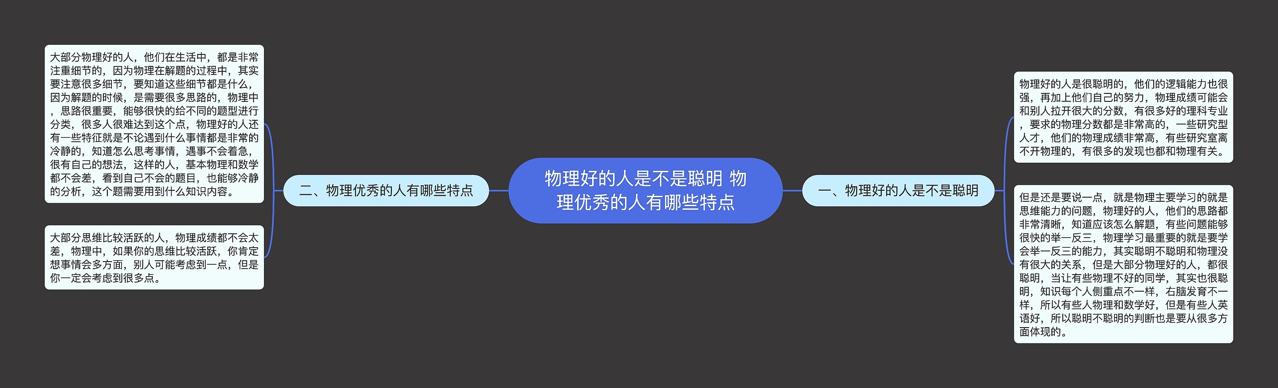 物理好的人是不是聪明 物理优秀的人有哪些特点