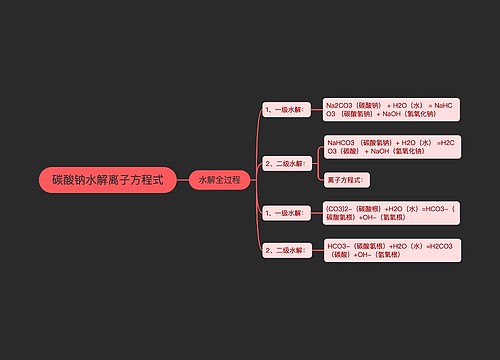 碳酸钠水解离子方程式