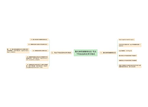 氯化钠和硝酸银反应 写出下列反应的化学方程式