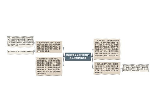 高中物理学习方法与技巧 怎么提高物理成绩