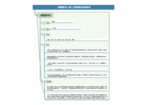 《傅雷家书》第十三章感悟及好词好句思维导图