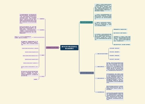 高中化学方程式应该怎么背比较容易记