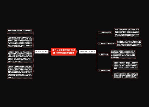 高二如何提高理科化学成绩 化学学习方法有哪些