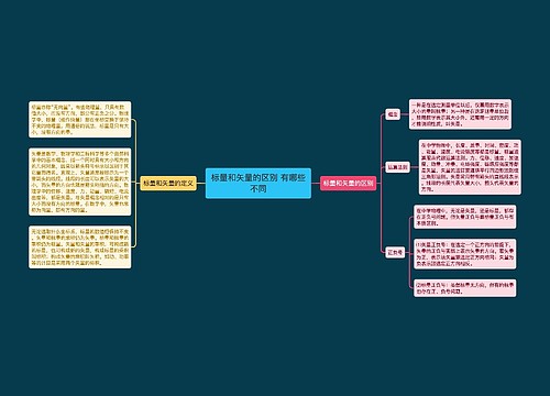 标量和矢量的区别 有哪些不同