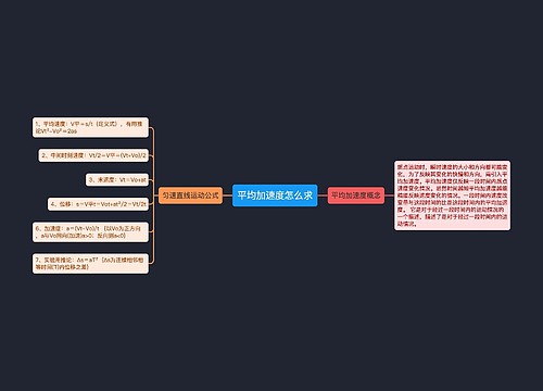 平均加速度怎么求