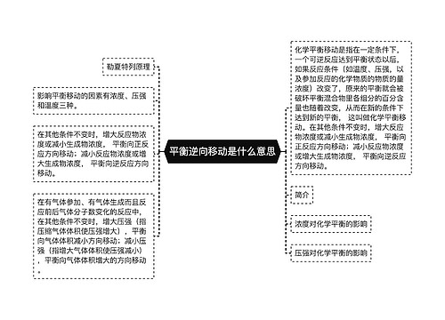 平衡逆向移动是什么意思