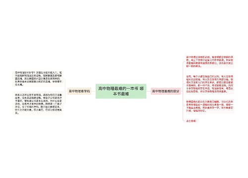 高中物理最难的一本书 哪本书最难