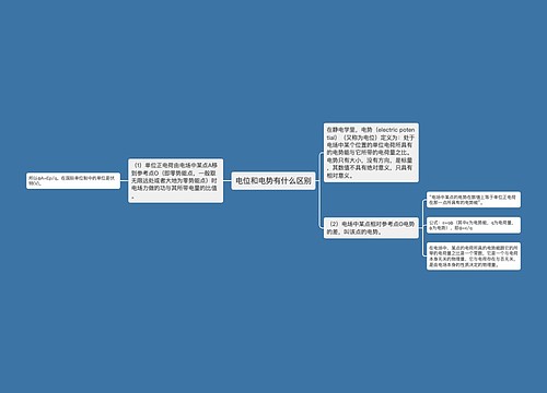 电位和电势有什么区别