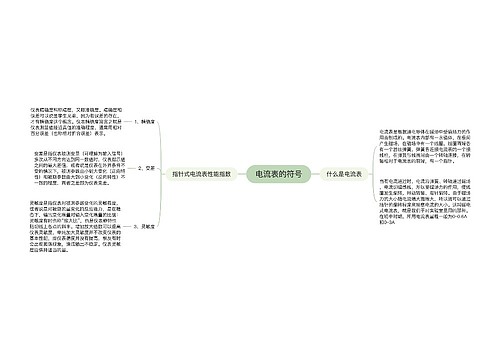 电流表的符号