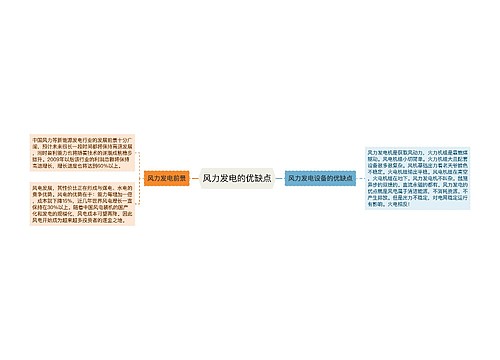 风力发电的优缺点