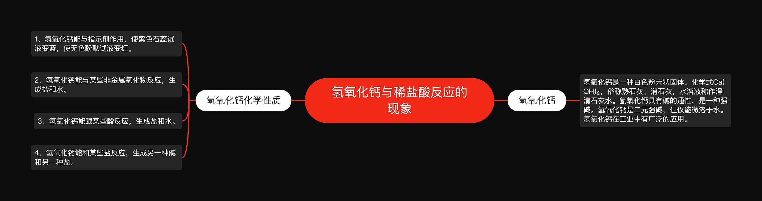 氢氧化钙与稀盐酸反应的现象思维导图