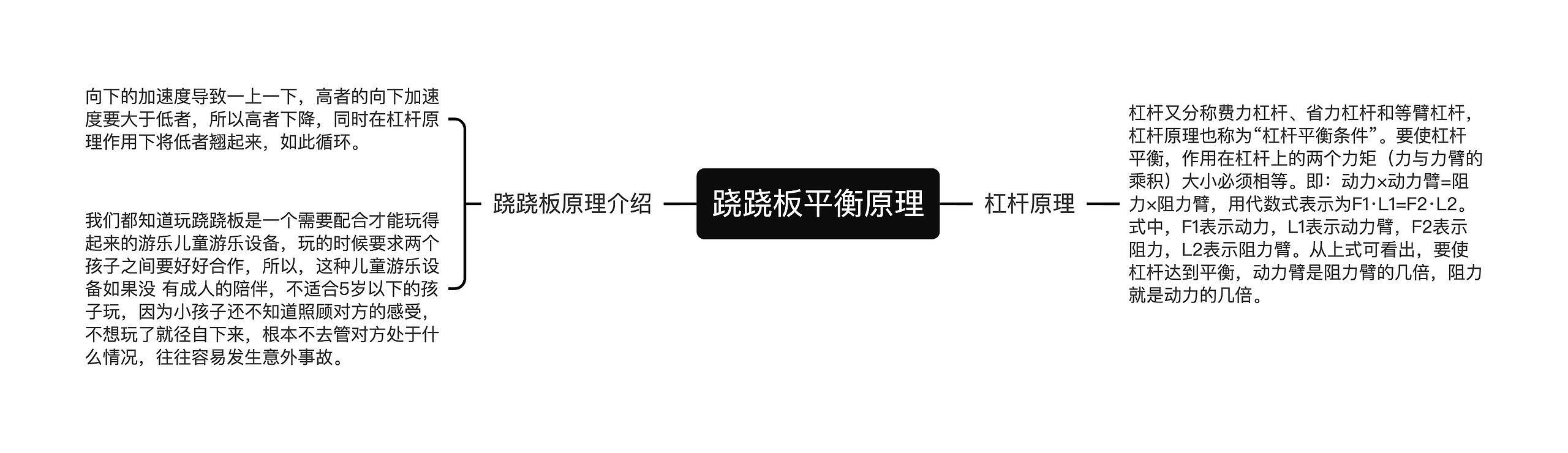 跷跷板平衡原理思维导图高清图 跷跷板平衡原理思维导图