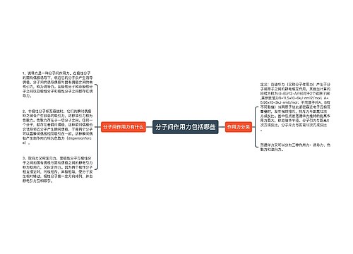 分子间作用力包括哪些