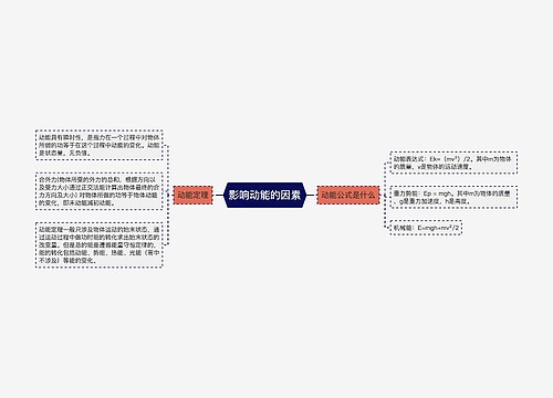 影响动能的因素