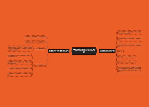 vt图像加速度方向怎么判断