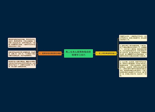 高二生怎么提高物理成绩 物理学习技巧