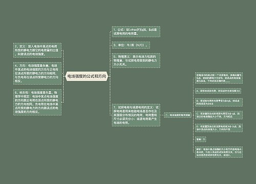 电场强度的公式和方向