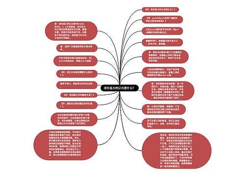 洛伦兹力的公式是什么？