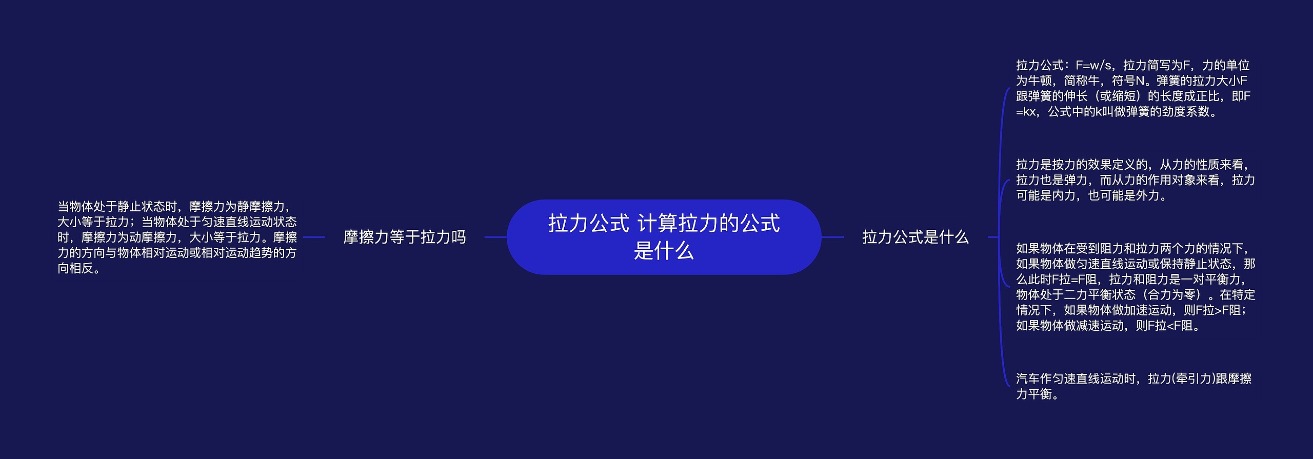 拉力公式 计算拉力的公式是什么