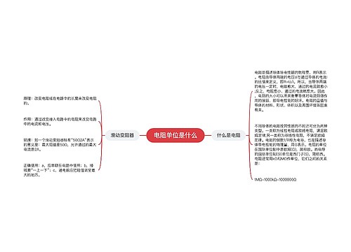 电阻单位是什么