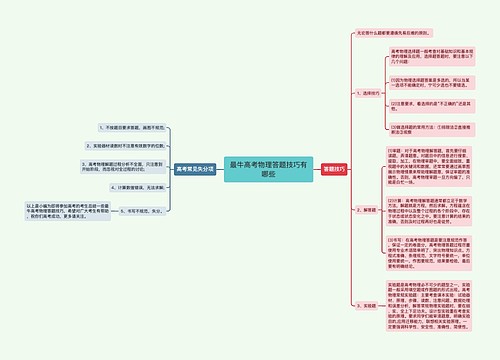 最牛高考物理答题技巧有哪些