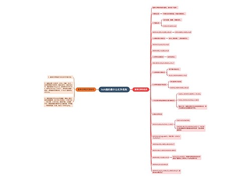 koh指的是什么化学名称