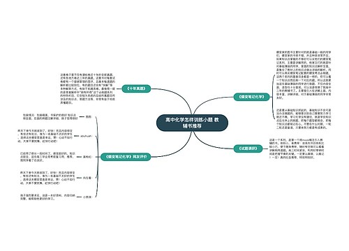 高中化学怎样训练小题 教辅书推荐