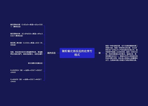 碳和氧化铁反应的化学方程式