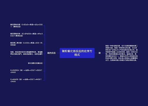 碳和氧化铁反应的化学方程式