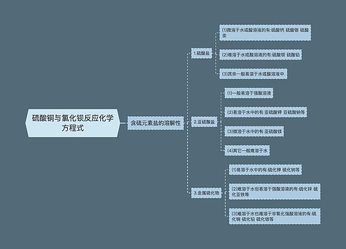 硫酸铜与氯化钡反应化学方程式