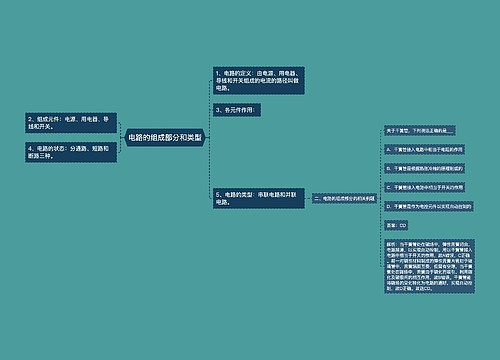 电路的组成部分和类型