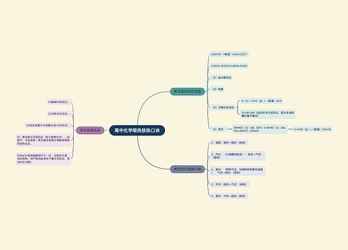 高中化学吸热放热口诀