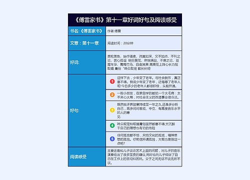 《傅雷家书》第十一章好词好句及阅读感受