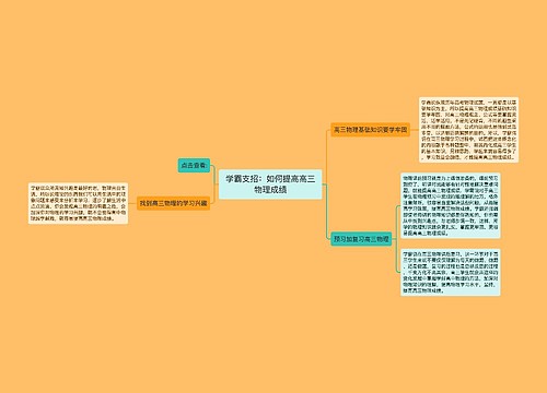 学霸支招：如何提高高三物理成绩