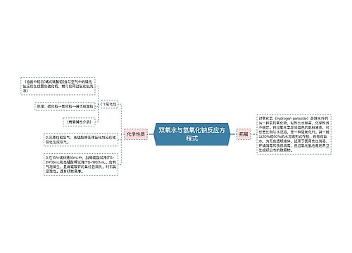 双氧水与氢氧化钠反应方程式