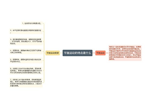 平抛运动的特点是什么