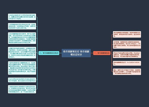 铁与硫酸铜反应 铁与硫酸铜反应知识