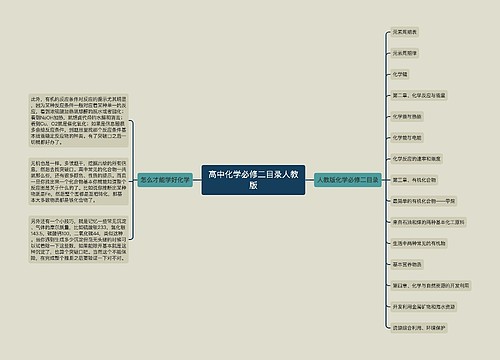 高中化学必修二目录人教版