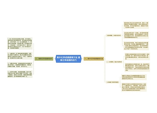 高中化学成绩提高方法 提高化学成绩的技巧