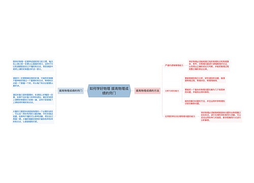 如何学好物理 提高物理成绩的窍门