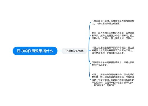 压力的作用效果指什么