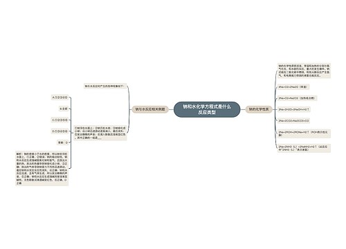 钠和水化学方程式是什么反应类型