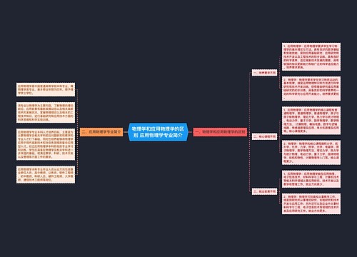 物理学和应用物理学的区别 应用物理学专业简介